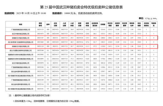 通宝TB888·官方网站