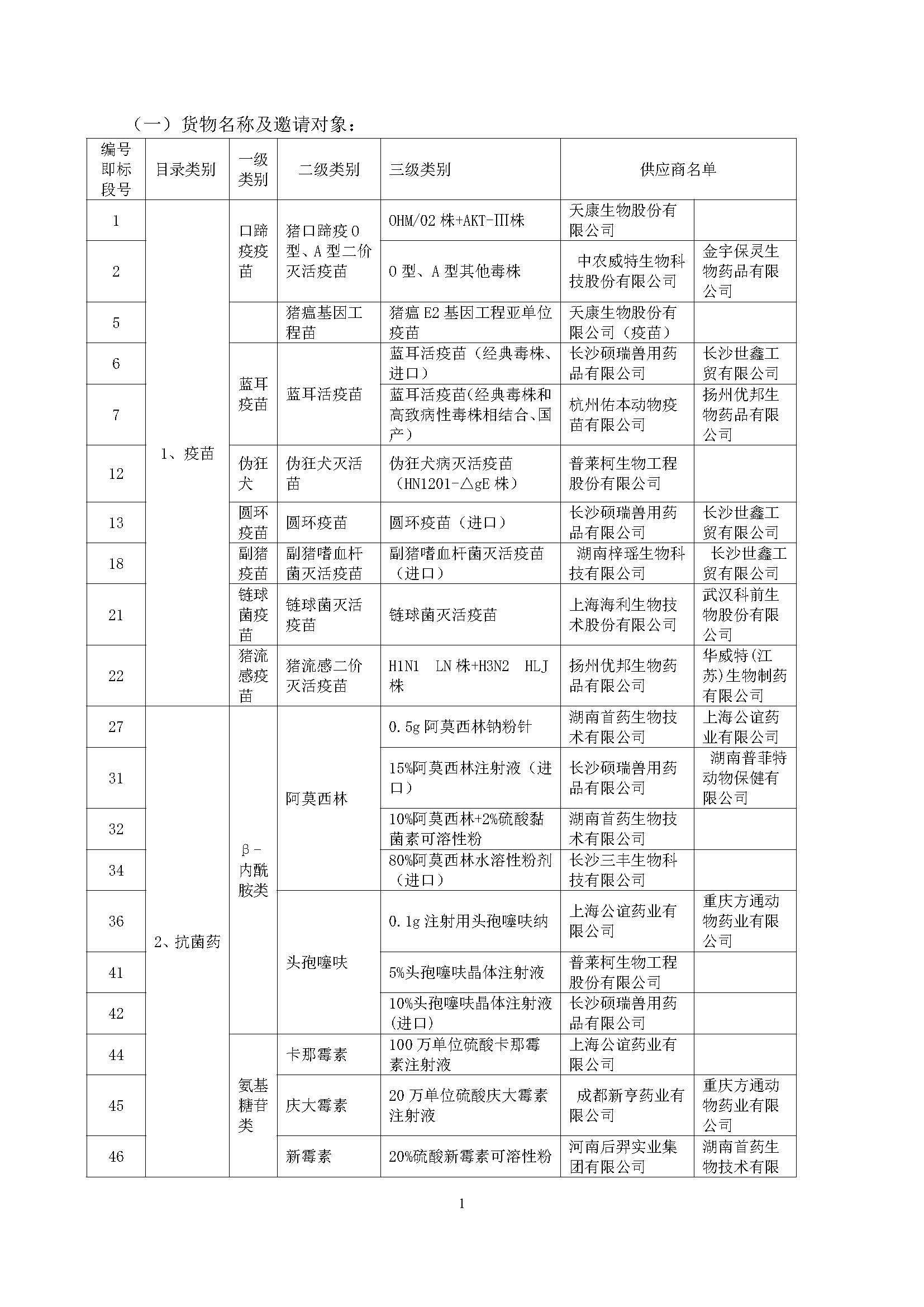326bd56d-1b7c-454d-8639-c5627eea2cb0