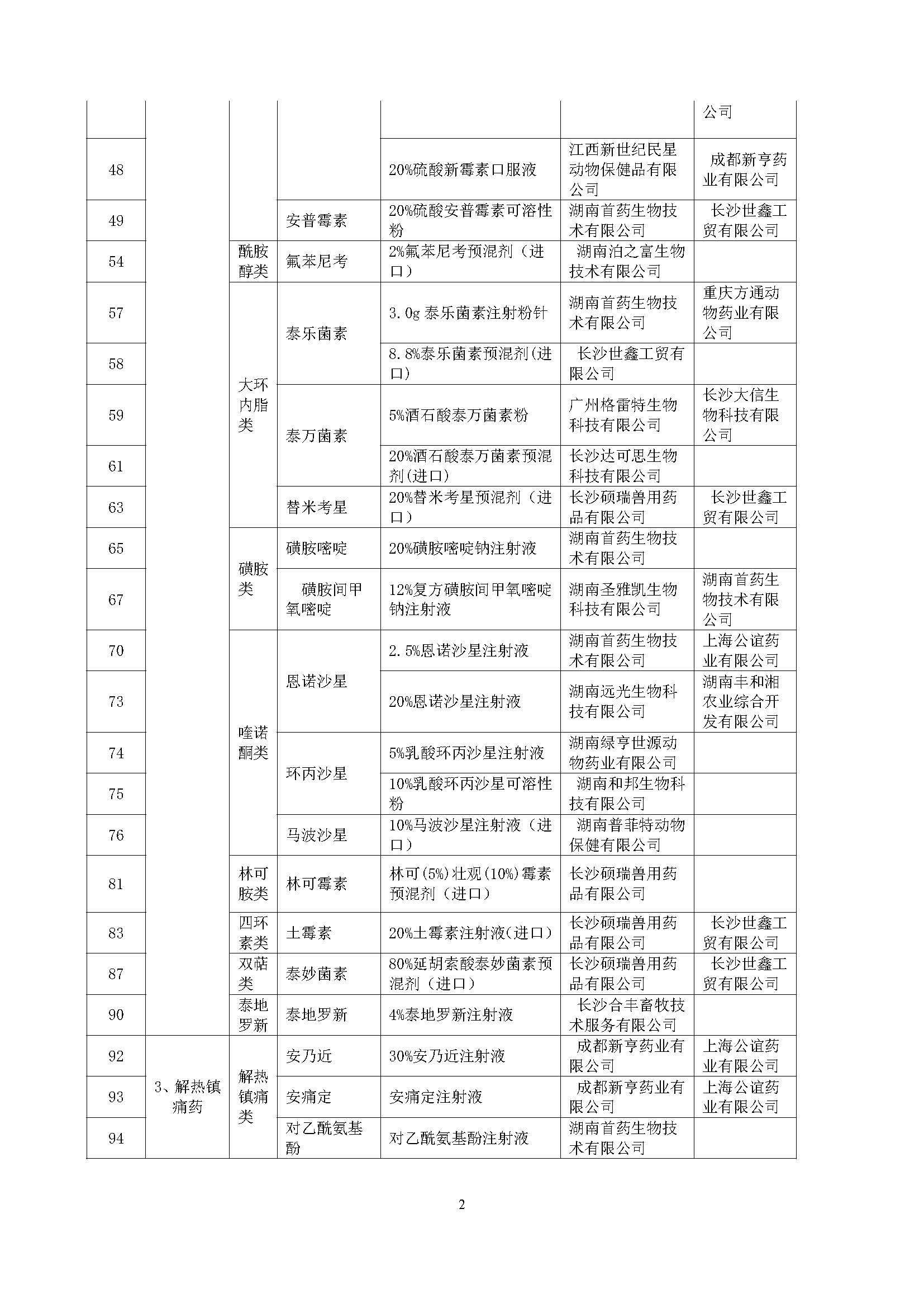 62f15c23-7e0e-4906-b705-3ba3ad1812b5