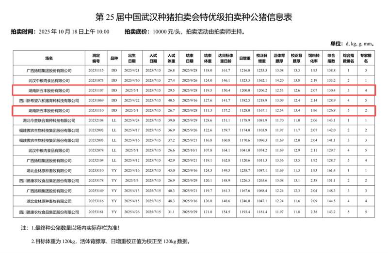 通宝TB888·官方网站